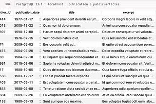 PostgreSQL performance for Laravel applications