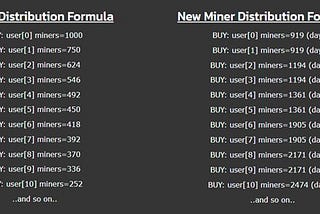 INNVOATIVE DISTRIBUTION OF MINERS — ROI BOOSTER — 22.56% daily Yield — Rothschild Winery — BUSD