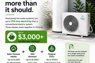 Why More Melbourne Households Are Switching to Heat Pump Hot Water in 2026