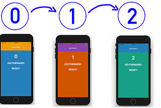Custom Transitions in React Navigation