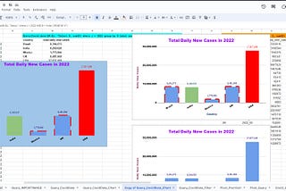 Master Google Sheets — A video Series