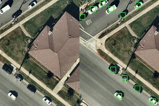 Object Detection On Aerial Imagery Using RetinaNet