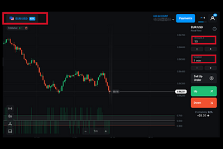 Ano ang Olymp Trade Fixed Time Trade?