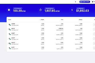 Keep3r Fixed Forex Guide