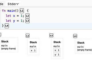 Explained: Ownership in Rust