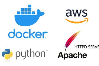 Deploying Web Server and setting up Python Environment on the Docker Container.