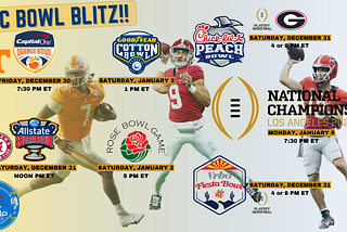 SEC BOWL BLITZ | Georgia’s Reign of Dominance Continues + SEC Bowl Game Rundown.