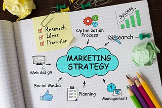 Marketing Strategy For a Small Business — The Rank Company