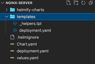 Convert Kubernetes YAML Files Into Helm Charts