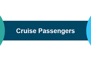 Two Cruise Passenger Personas