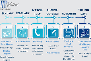 How to Plan a Corporate Event Checklist & Timeline