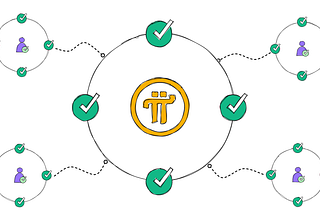 Pi Network Verification and KYC — A Step-by-Step Guide for New and Returning Users