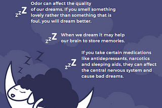 What our Dreams are Saying