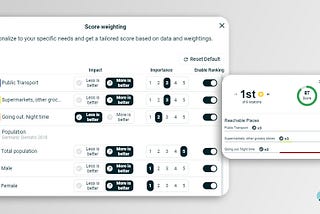 Customize Location Search with New Weighting Feature