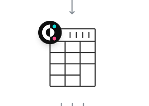 How Covalent works