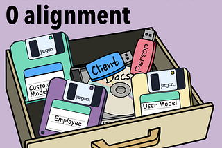 10 Teams. 10 Models. 0 Alignment.