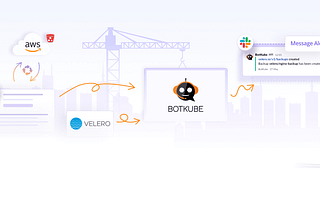 Monitoring Velero Backup and Restore with BotKube