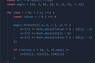 Forming a Magic Square JavaScript