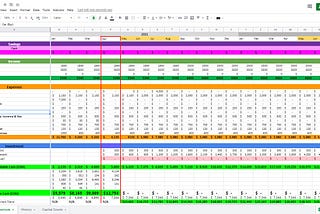 My first startup taught me how to deal with finance in my personal life. [a practical guide]
