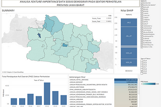 FEATURE-IMPORTANCE ANALYSIS OF SOCIO-DEMOGRAPHIC DATA IN THE HOSPITALITY SECTOR