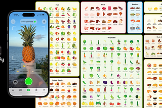 graphic showing Nutrify app logo on the left, nutrify camera window in the middle and nutrify food icons on the right