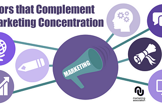 Which minors complement a marketing concentration?