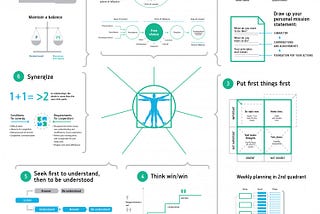 Chaos Theory for I.T. Leaders