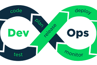 What are the prerequisites to learn DevOps?