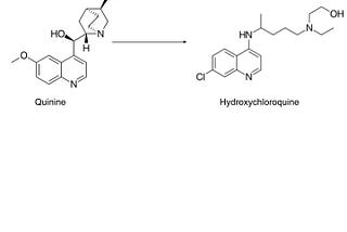 Medicinal Chemistry