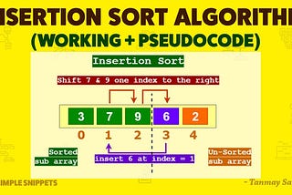 Sorting Algorithm in Swift: Insertion Sort(Part — 2)