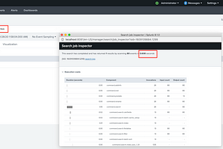 Splunk Data Models & CIM