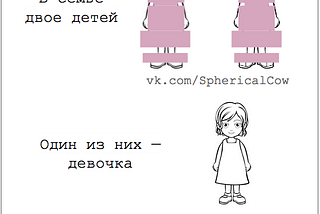 Парадокс мальчика и девочки