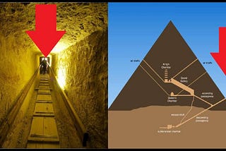 Pyramid Mystery: Season-3