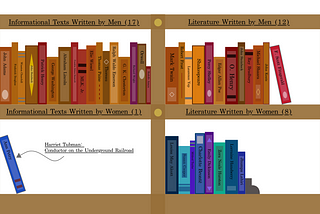 What Stories Do Schools Teach Us?