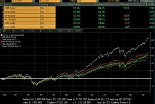 Cheapest Trading Platform Canada 2017