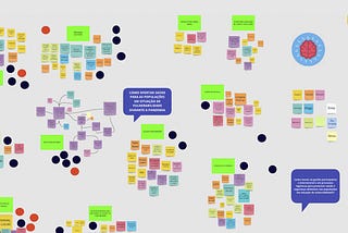 Relato de uma experiência: Aceleração de ideias em contextos de trabalho remoto e pandemia