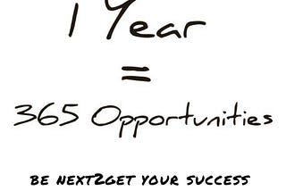 Everyday is an opportunity…Keep your mind right…Be Next2Get Your Success.