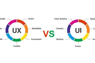 Differences between UI and UX design