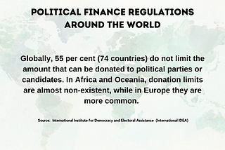 “Globally, 55 per cent (74 countries) do not limit the amount that can be donated to political…