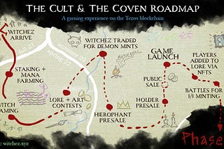 The Cult & The Coven: Roadmap Update