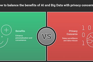 Our Data, Their Algorithms: How AI & Big Data Changed Privacy