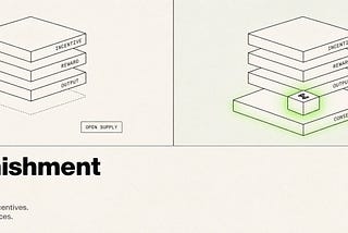 Sigma Node: The Punishment Layer.