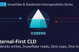 Interoperability Series: Snowflake & Databricks: External-First CLD
