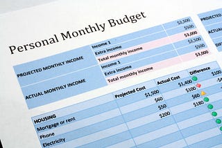 Why we budget, don’t follow the norm, and why you should also!