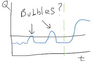 On Bubbles