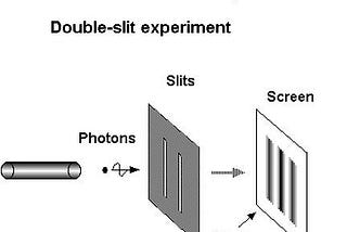 Where the heck was the particle?