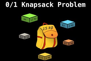 Dynamic Programming — 0/1 Knapsack Problem