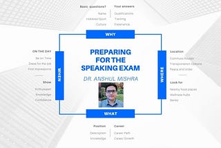 Ace the IELTS exam: Speaking Tips!!