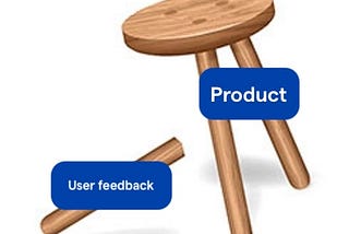 What It Really Looks Like Building an Early Stage Startup