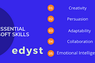 Essential soft-skills you wish to learn in 2021-